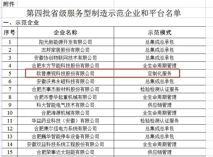 20210928024130_65585 9888拉斯维加斯(股份)有限公司-官方网站