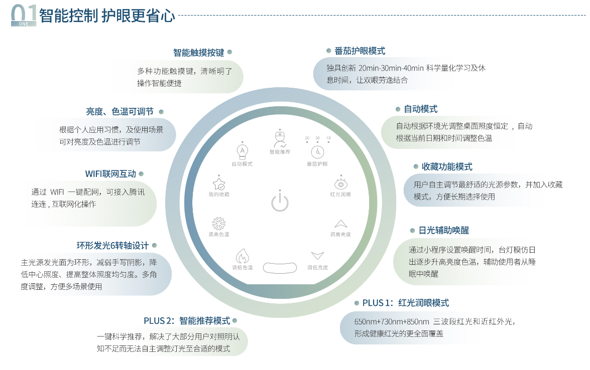 9888拉斯维加斯(股份)有限公司-官方网站