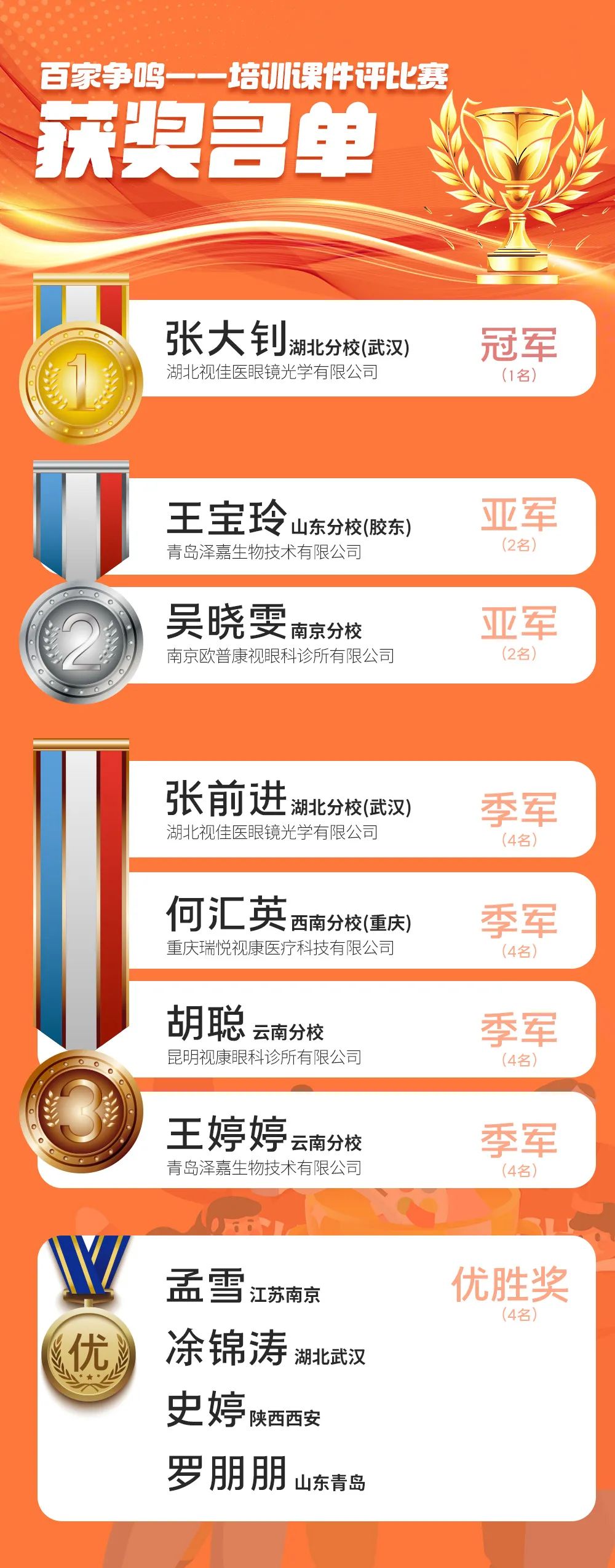 20231017100240_43621 9888拉斯维加斯(股份)有限公司-官方网站