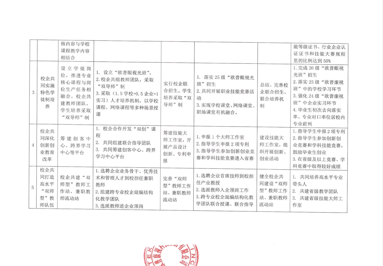 9888拉斯维加斯(股份)有限公司-官方网站