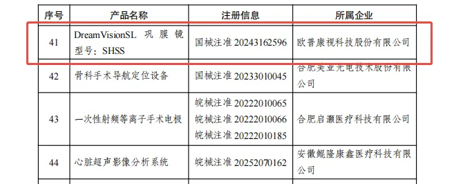 20260318152513_35248 9888拉斯维加斯(股份)有限公司-官方网站